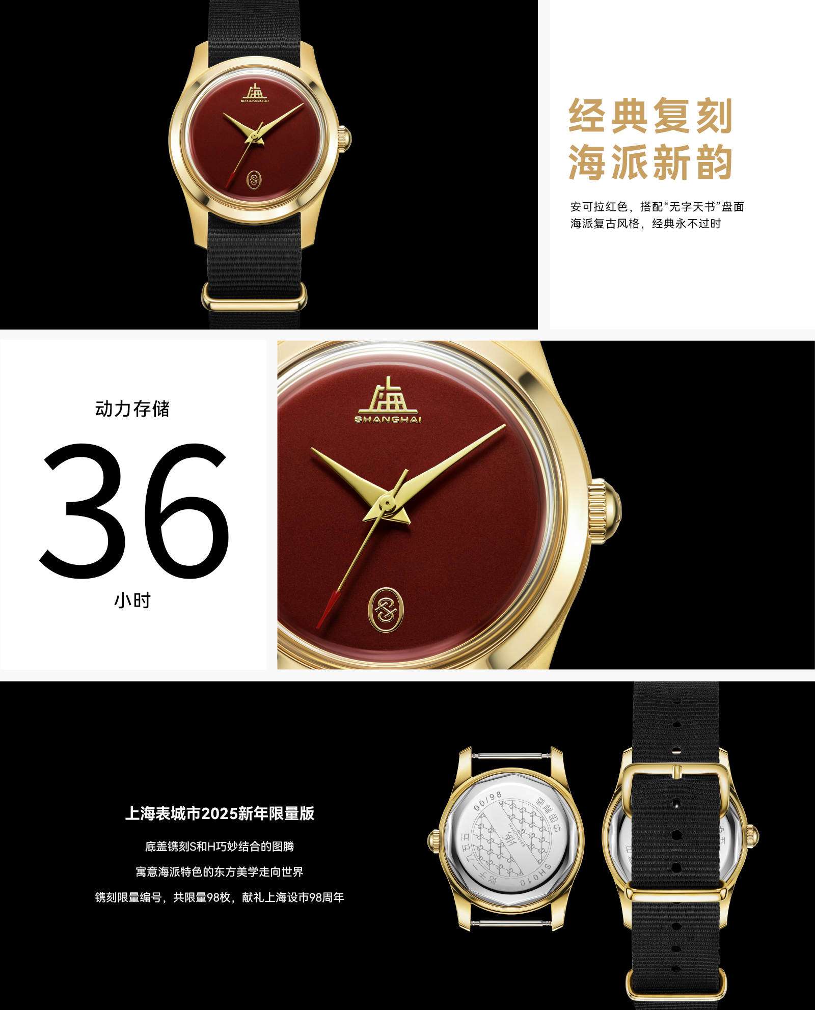 网站-城市2025详情_.png
